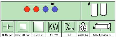 información técnica