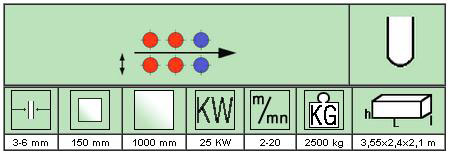 información técnica